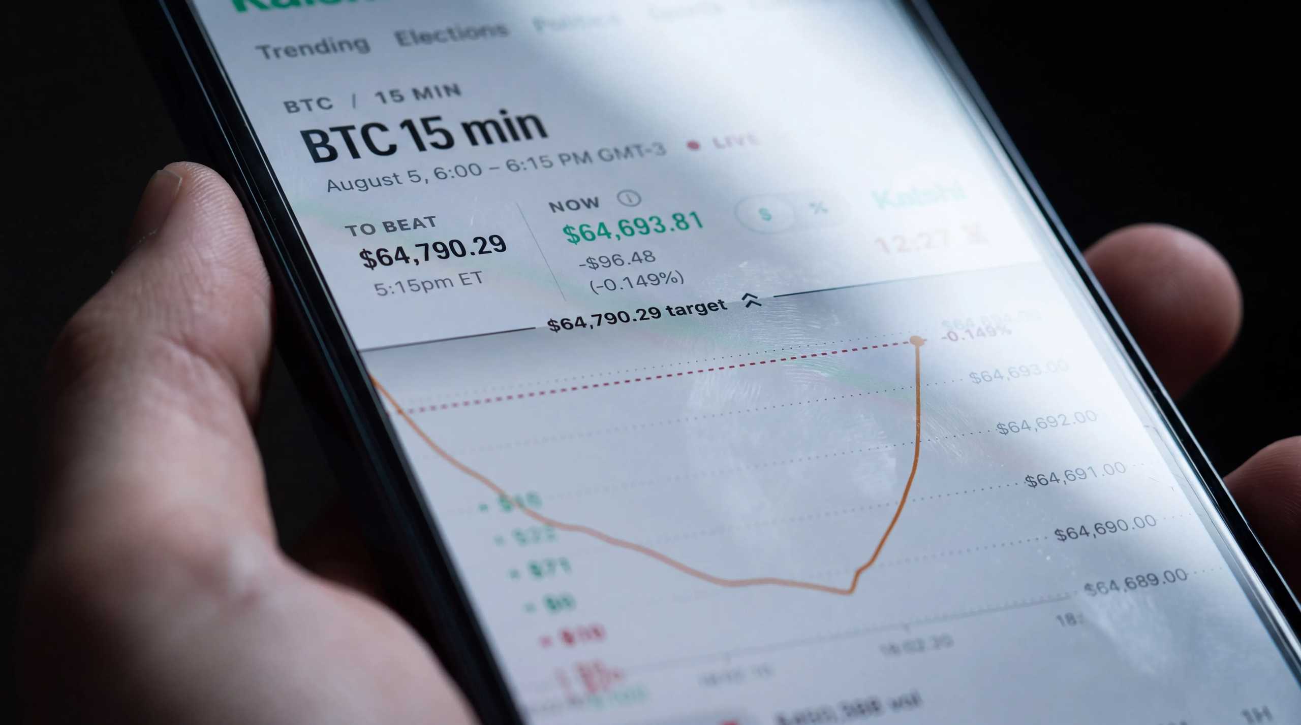 Why Degens Love Kalshi’s 15-Minute Bitcoin Markets